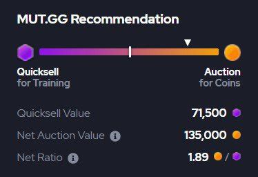 MUT.GG New Pricing Tools Overview .